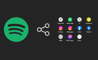Ndërprerjet globale prekin Google, Discord, Spotify, Amazon, Snapchat dhe të tjera